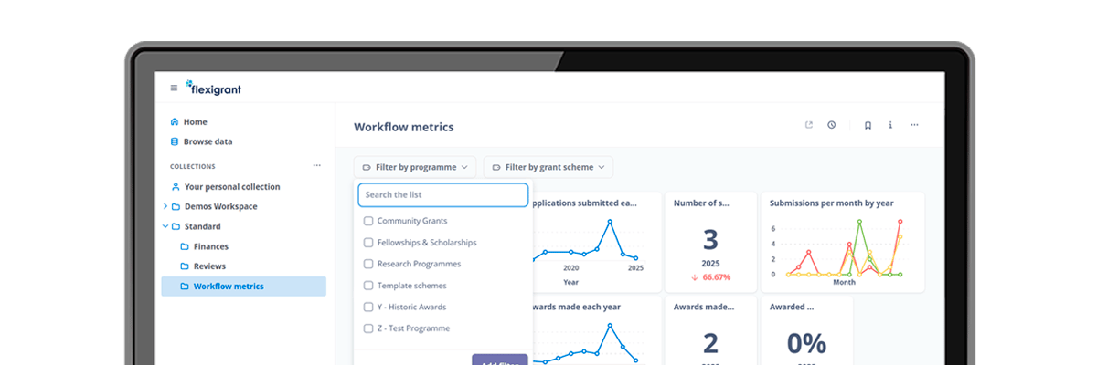 Grant Management System Flexigrant