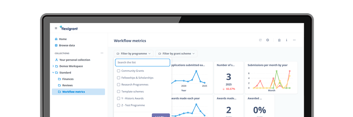 FTL-product-analytics FTL-product-analytics