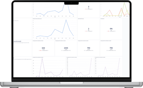 Flexigrant Insights Graphical Reporting Flexigrant Insights Graphical Reporting