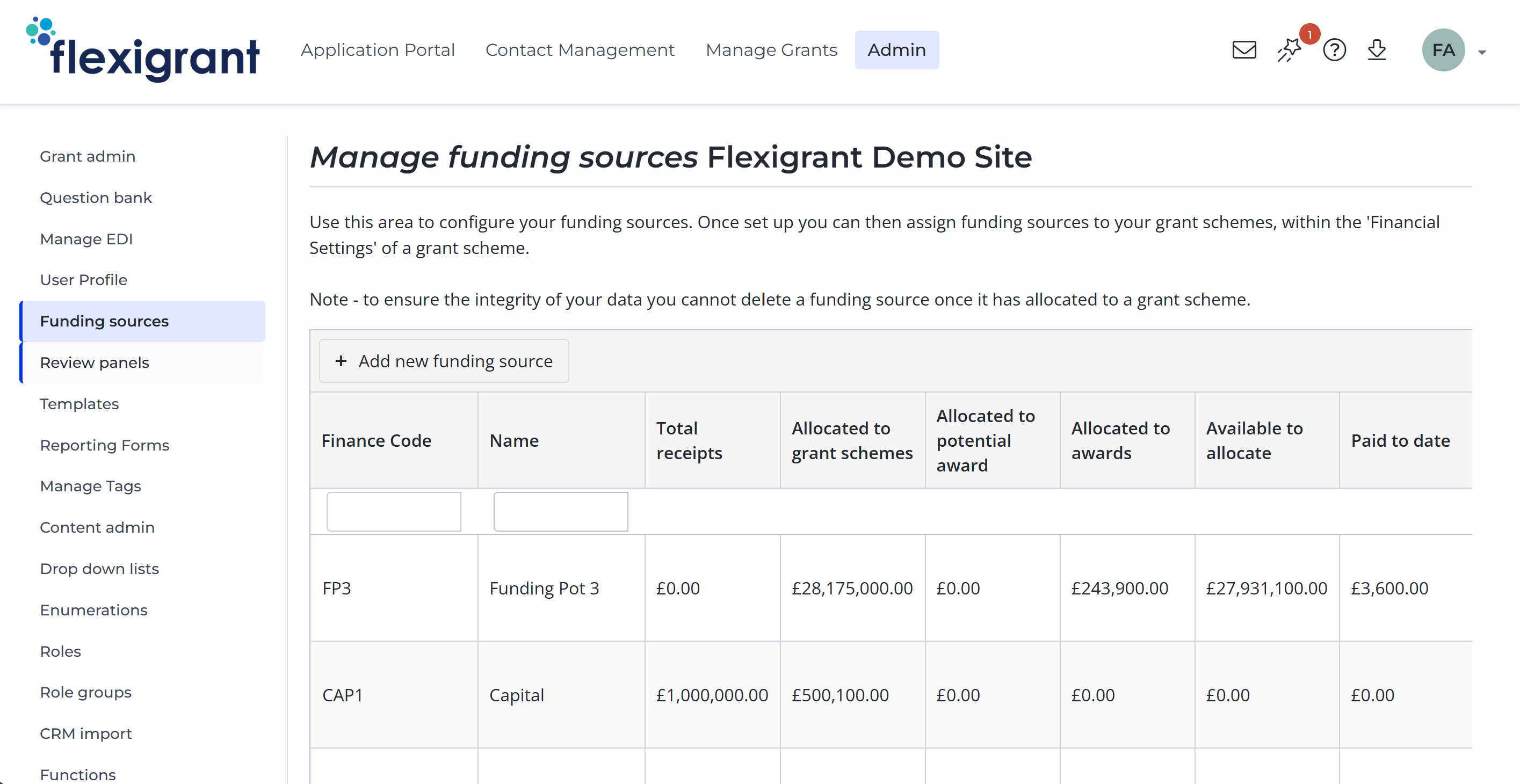 Funding sources