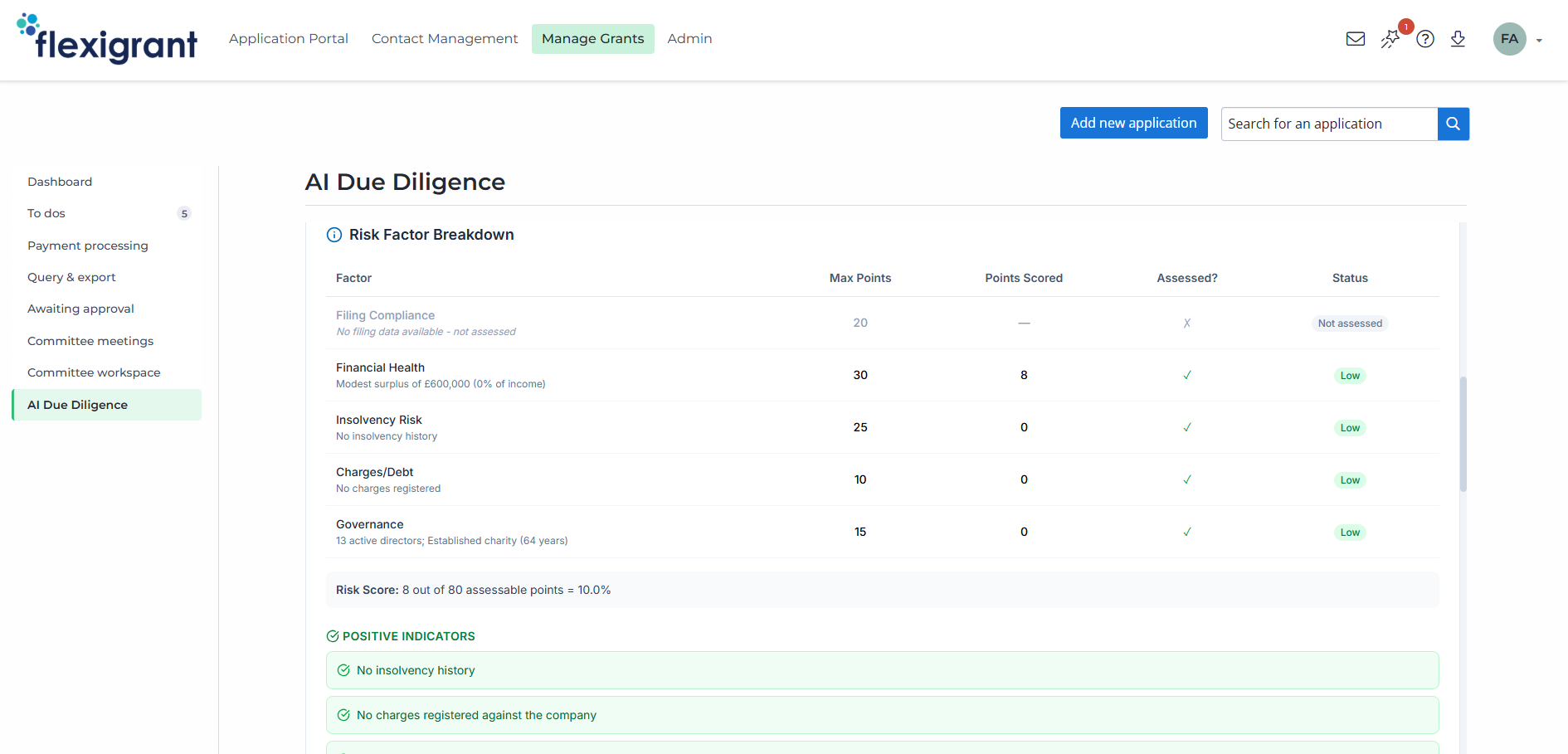 Flexigrant AI Due Diligence Checker Risk Factor Breakdown