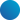 dot with grading