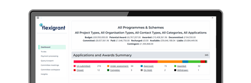 Grant Management System Flexigrant