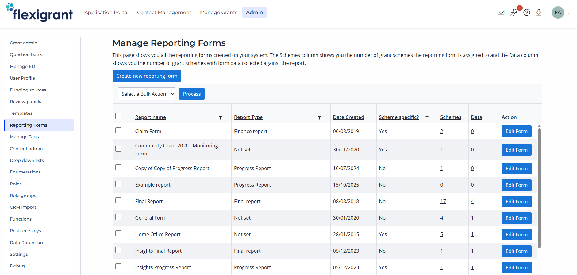 manage reporting forms