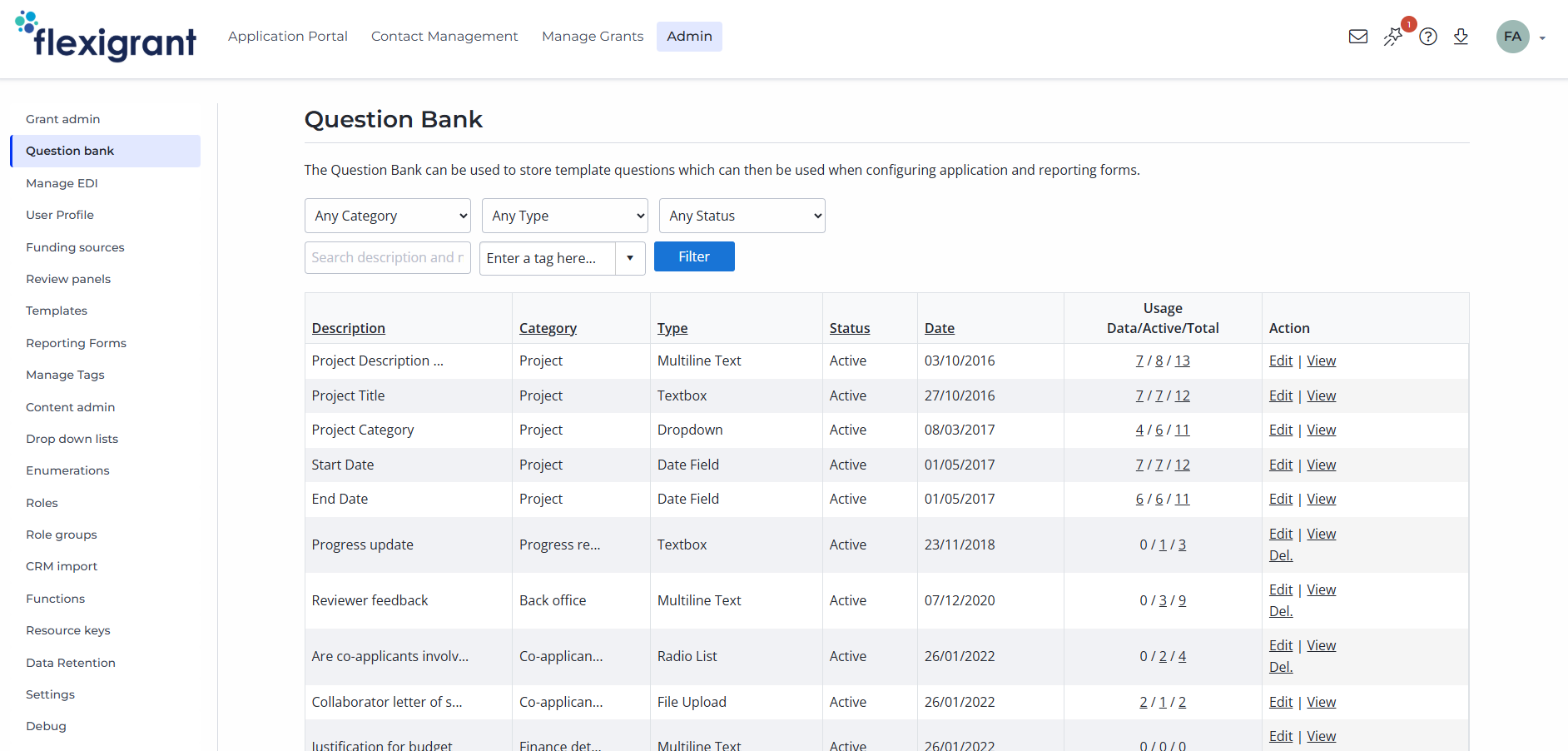 question bank