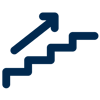 scalable