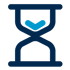 time resource eff